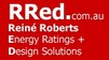 Charnwood ACT Builders Australia